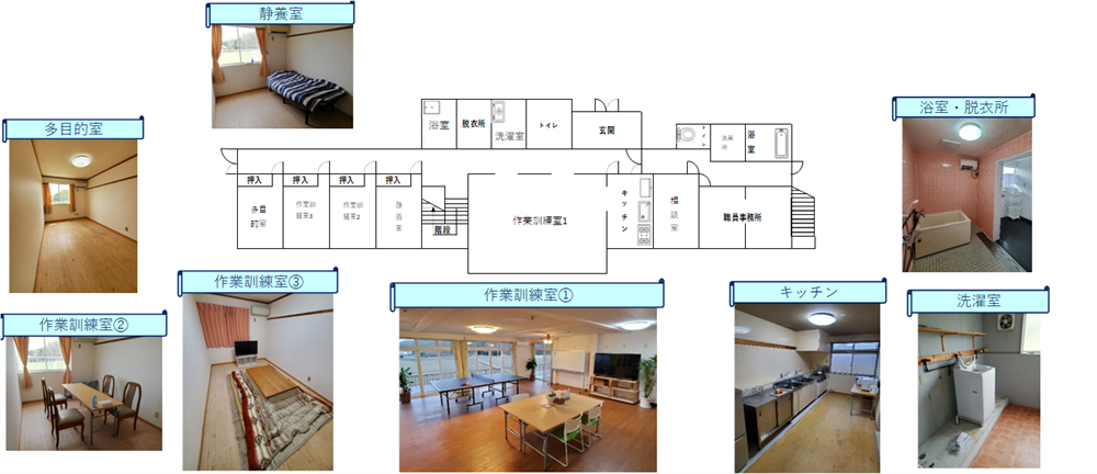 施設案内